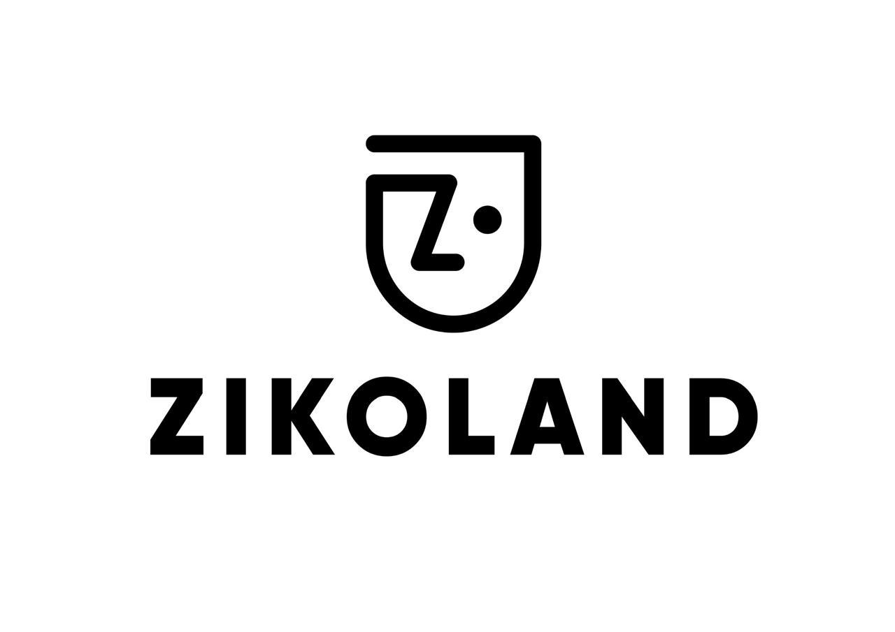 ZIKOLAND